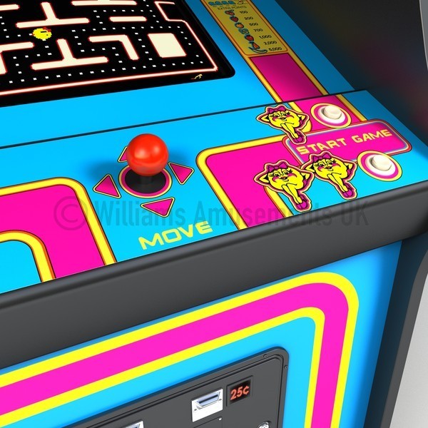 Мис пакмен. Контроллер АКПП Pacman. Pac-man Swirl игровой аппарата. MS.Pacman телевизионная игровая приставка. Pacman Arcade Control Panel.